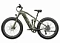 Mokwheel